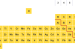 Period Periodic Table