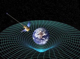 Principle Of Relativity