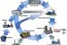Spent Fuel Processing