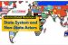 UGC-NTA NET Political Science – State System in International Relations