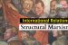 UGC-NTA NET Political Science – Structural Marxism in International Relations