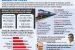 Merger of Rail Budget with General Budget