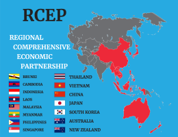 Regional Comprehensive Economic Partnership (RCEP)