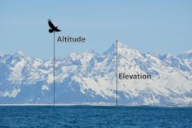 Altitude
