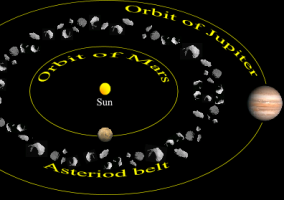 Asteroid belt