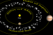 Asteroid belt