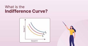 Indifference curve
