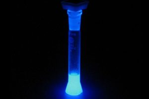 Luminescence