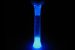 Luminescence