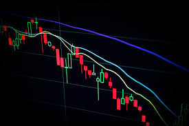 Market liquidity