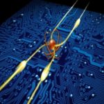 China launches world’s longest super-secure quantum communication line