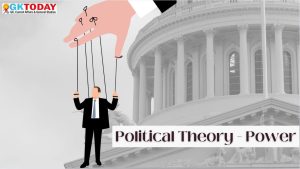 UGC-NTA NET Political Science – Political Theory Concepts of Power