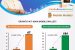 India and Cashless Economy