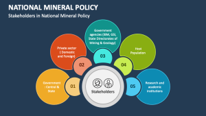 National Mineral Exploration Policy