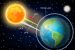 Ozone layer