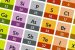 Periodic table