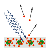 Photoelectric effect
