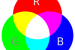 RGB color model