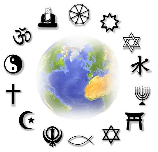 Sociology of religion