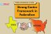Strong Centre Framework in Federalism in India [UGC NTA NET Political Science Notes]