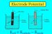 Electrode potential