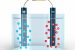 Electrolysis