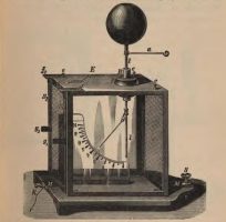 Electrometer