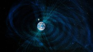 Magnetic field