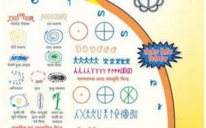 Endangered Kurukh gets official language status in West Bengal
