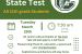 Understanding the Triple Test Issue with the IDA Act