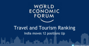 India ranks 40 in WEF’s 2017 Travel and Tourism Competitiveness Index