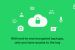 End-to-End Encryption