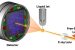 X-ray free-electron laser