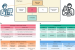 E-pharmacies: Advantages, Models, Regulation and Recent Issues