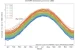 NASA: May 2017 is the second hottest month in 137 years 