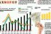 Demonetisation and Its impacts on Tax Revenues