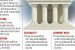 Wholesale and Long-term Finance (WLTF) Banks
