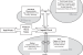 Domestic Workers in India: Status, Issues, Legal and Policy Framework