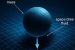 Scientists for first time observe Optical polarisation phenomenon of fast spinning star