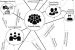 GS-III: Disaster Management: Stampede & Crowd Control