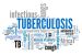 India tops list of new TB cases in 2016: WHO Report