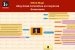 Recommendations of Uday Kotak Committee on Corporate Governance