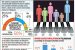 Economically Backward Classes (EBCs)