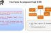 Electronic Development Fund (EDF)