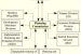 Internal Planning Commission (IPC)/Full Planning Commission (FPC) Meetings