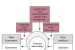 Macroprudential Policy