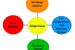 Monetary Policy Framework Agreement