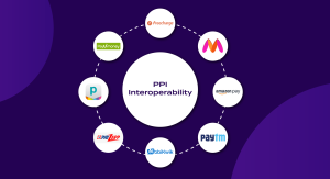 Pre-paid Payment Instruments (PPIs)