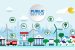 Public Sector Undertakings/Enterprises