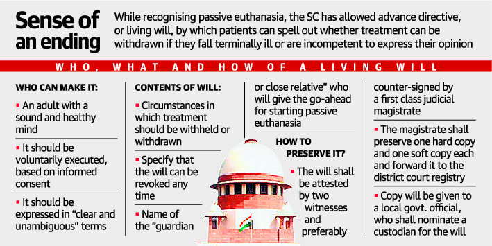 supreme-court-allows-passive-euthanasia-living-will-gktoday